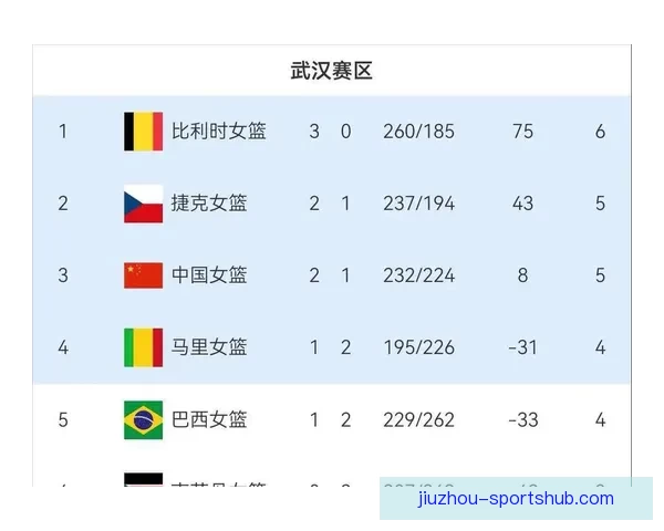 2026世界杯夺冠热门球队实力分析与赛程前瞻全面解读